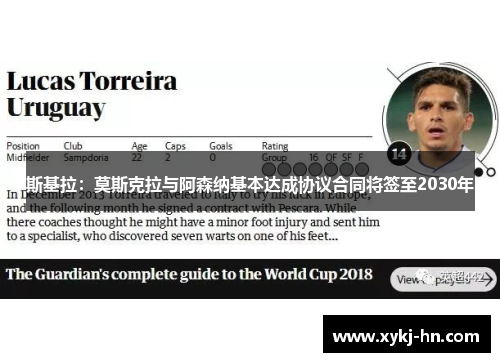 斯基拉：莫斯克拉与阿森纳基本达成协议合同将签至2030年